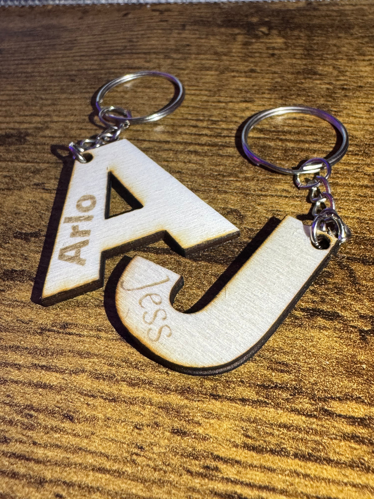 Budget Personalised Gifts